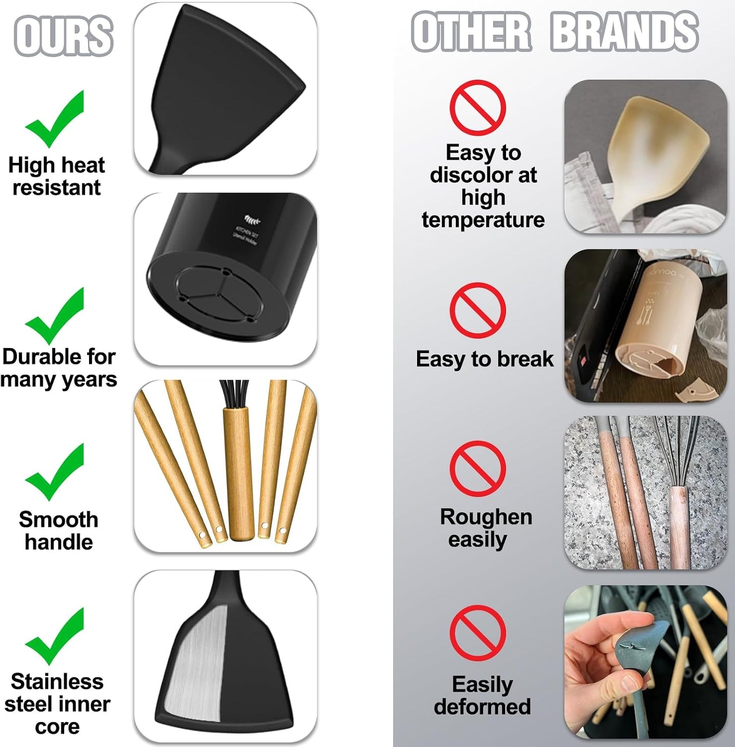 Kitchen Utensils Set – 34-Piece Silicone Cooking Utensils